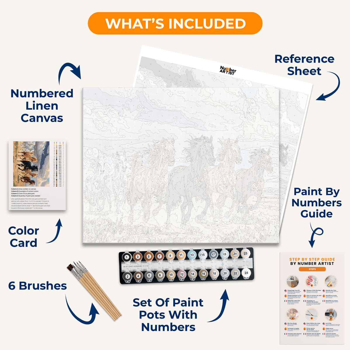 Galloping Herd - Number Artist Paint by Numbers Kits