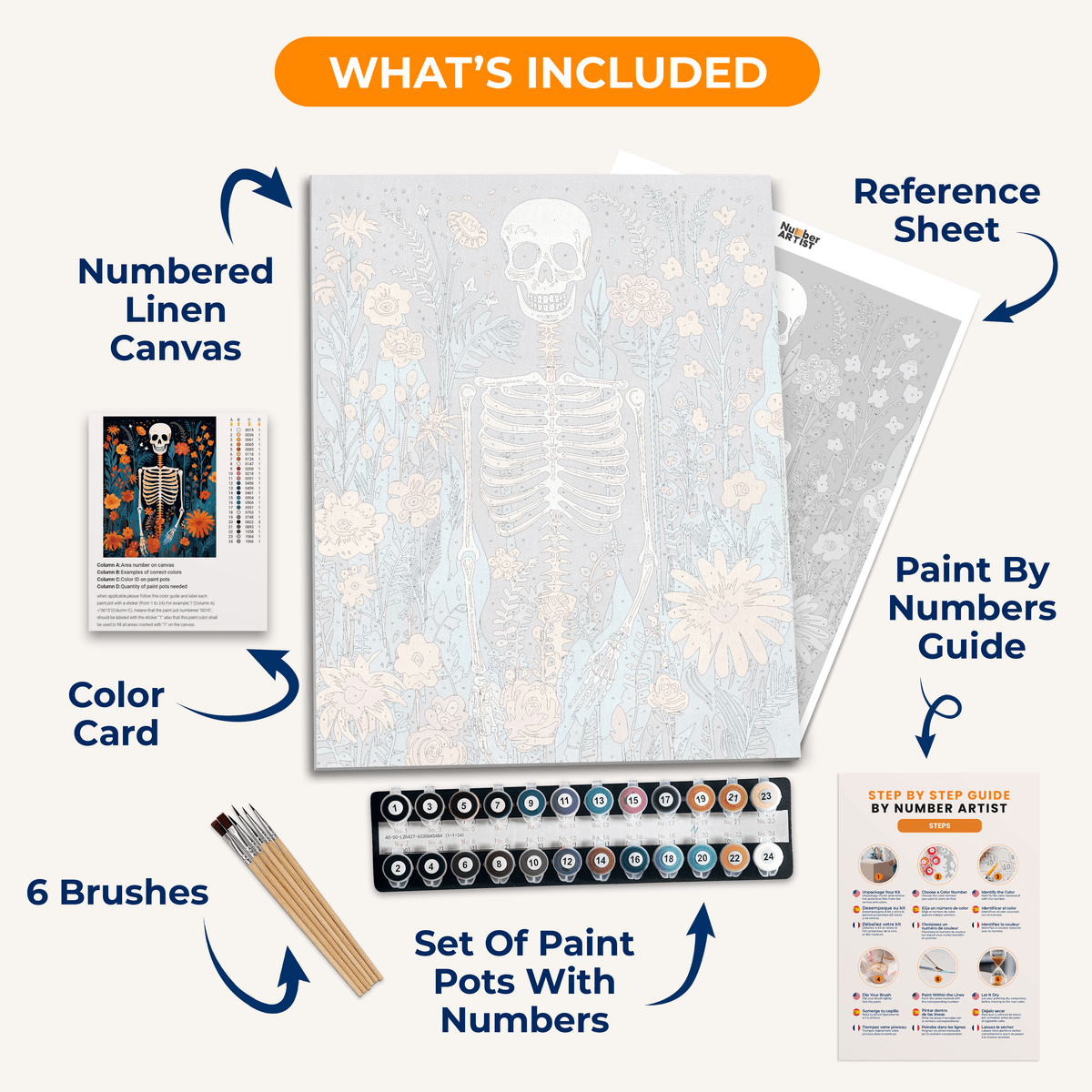 A poster illustrates a vibrant scene where a skeleton stands amidst an array of colorful flowers.