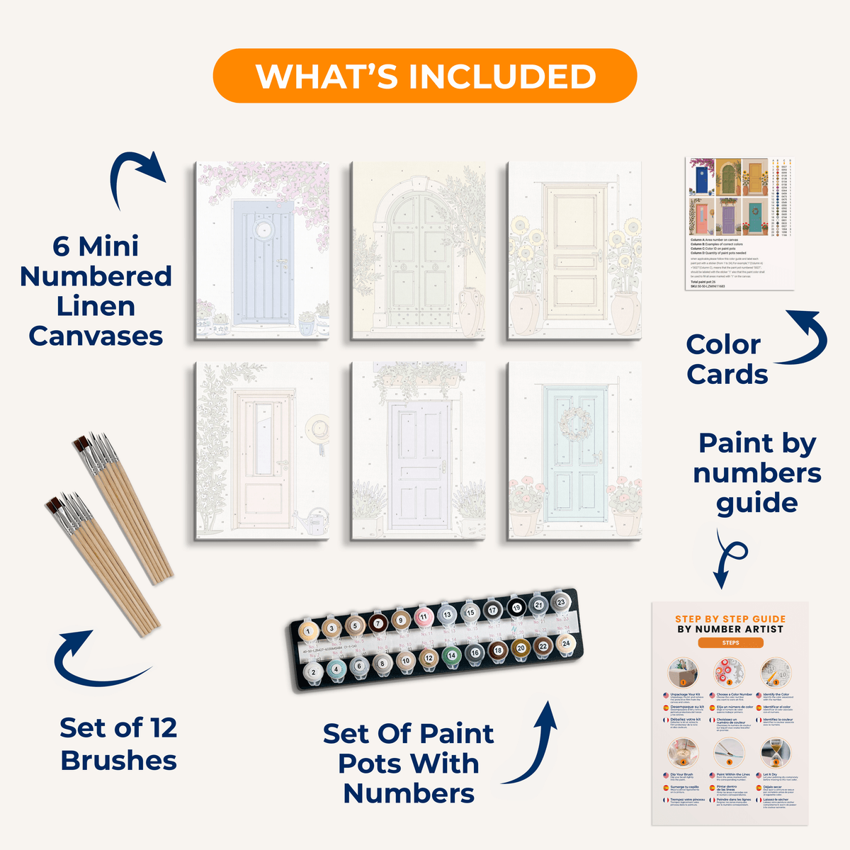 Doorstep Charm Vol. 2 - Number Artist Paint by Numbers Kits
