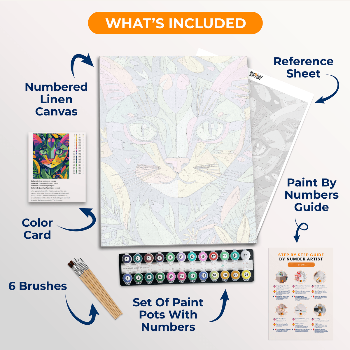 Riddling Whiskers - Number Artist Paint by Numbers Kits