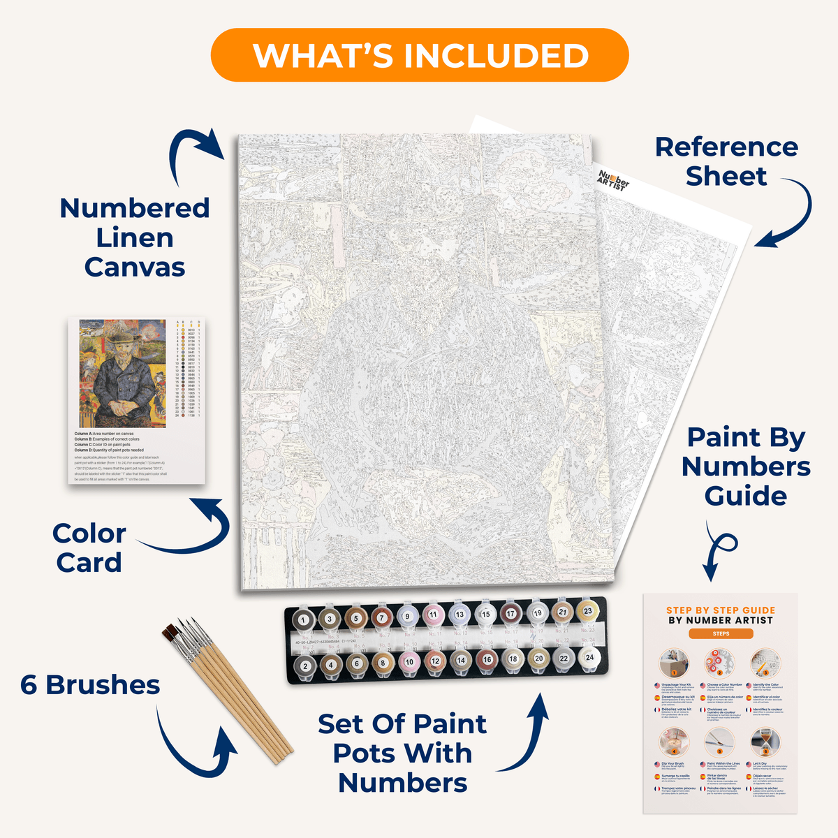 Portrait of P������re Tanguy by Vincent Van Gogh - Number Artist Paint by Numbers Kits
