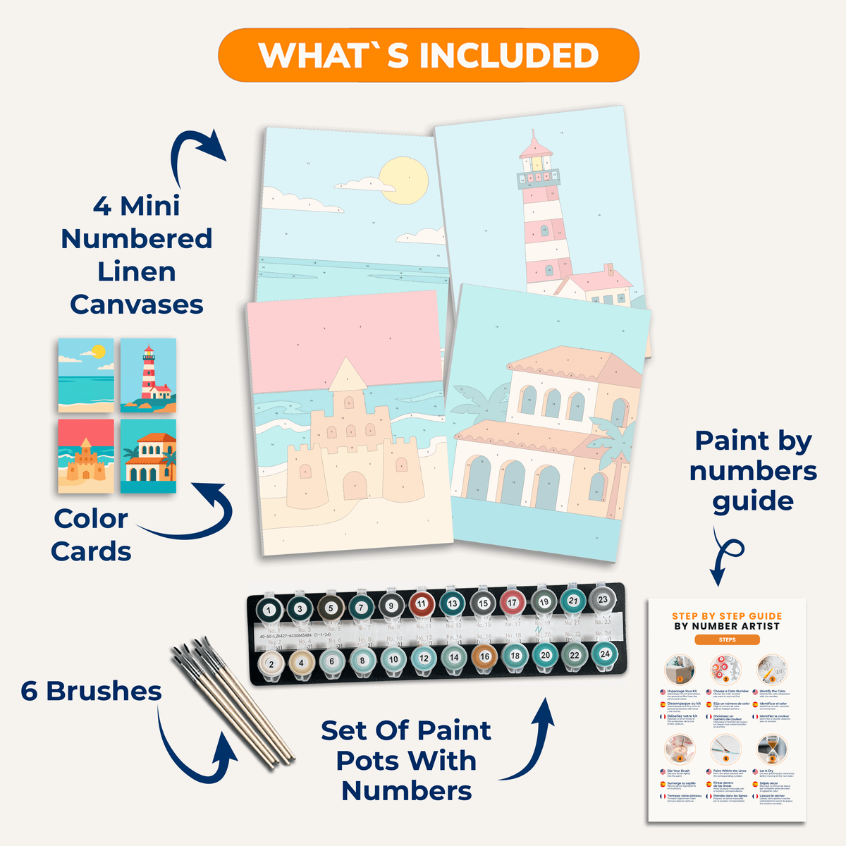 Lighthouse Coast - Number Artist Paint by Numbers Kits