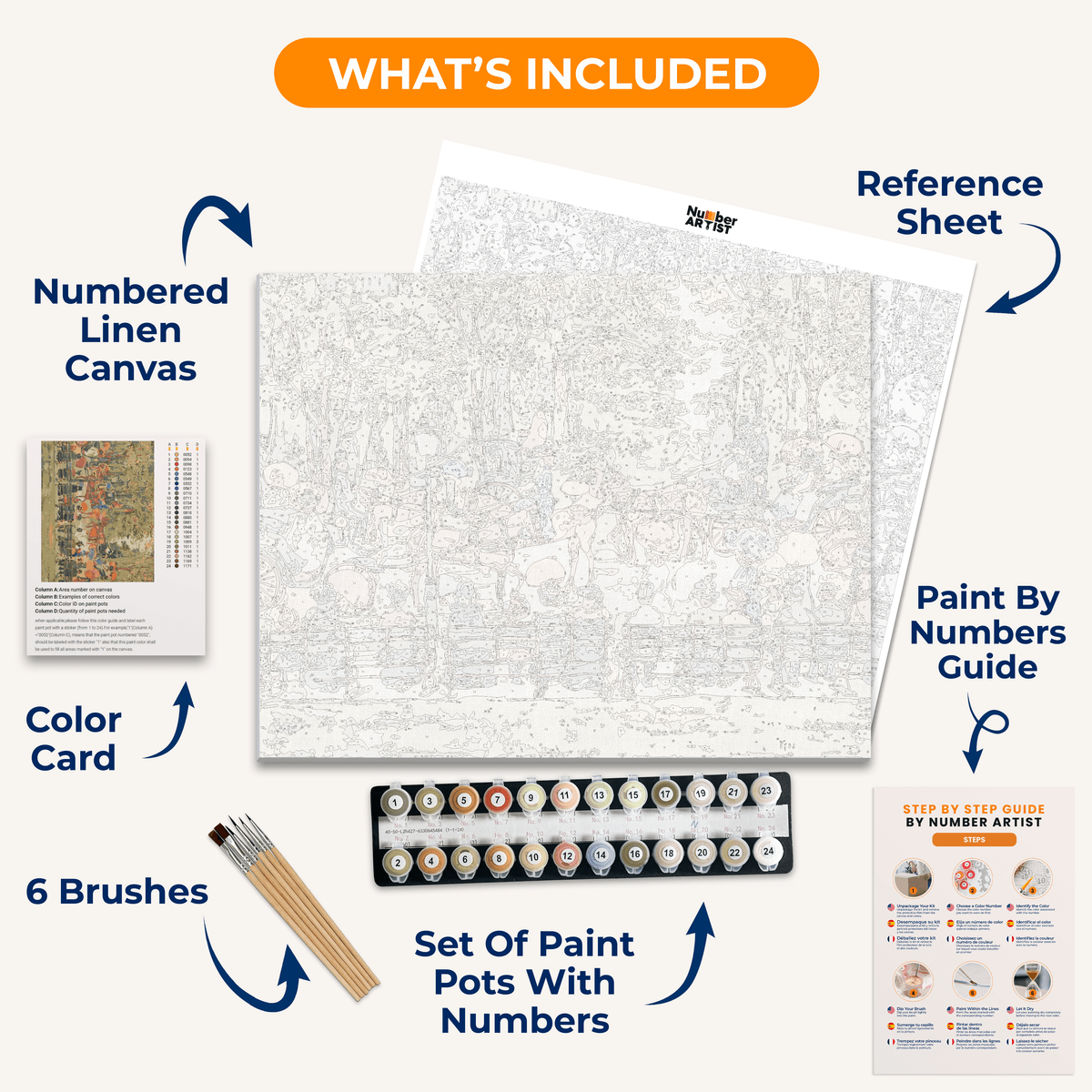 Central Park by Maurice Prendergast - Number Artist Paint by Numbers Kits