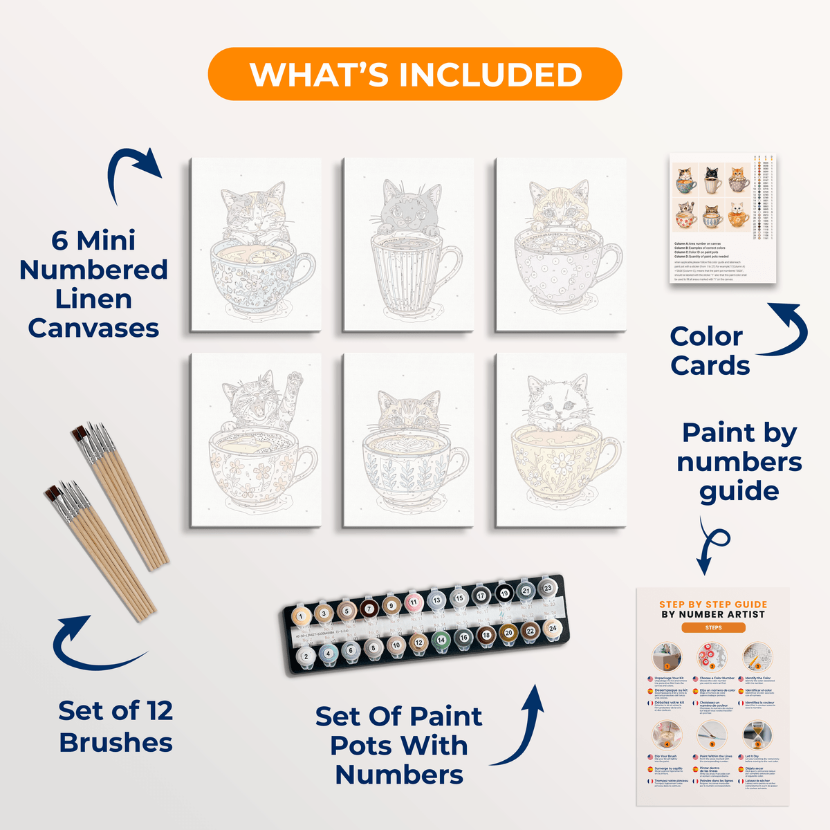 Coffee Cup Kittens - Number Artist Paint by Numbers Kits