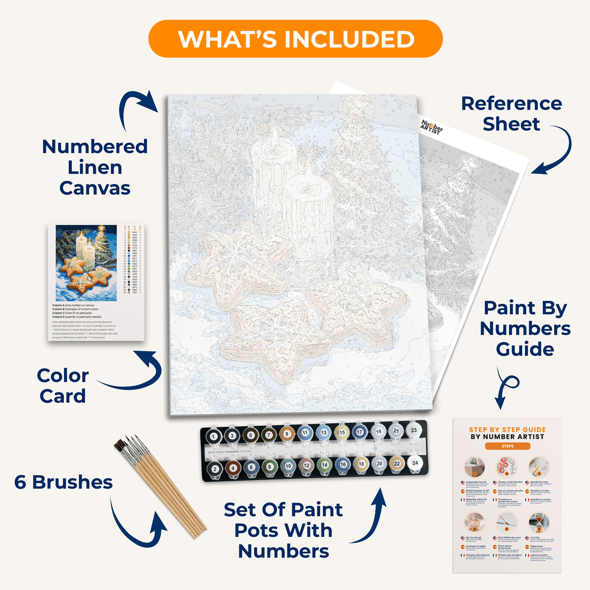 Sweet Holiday - Number Artist Paint by Numbers Kits