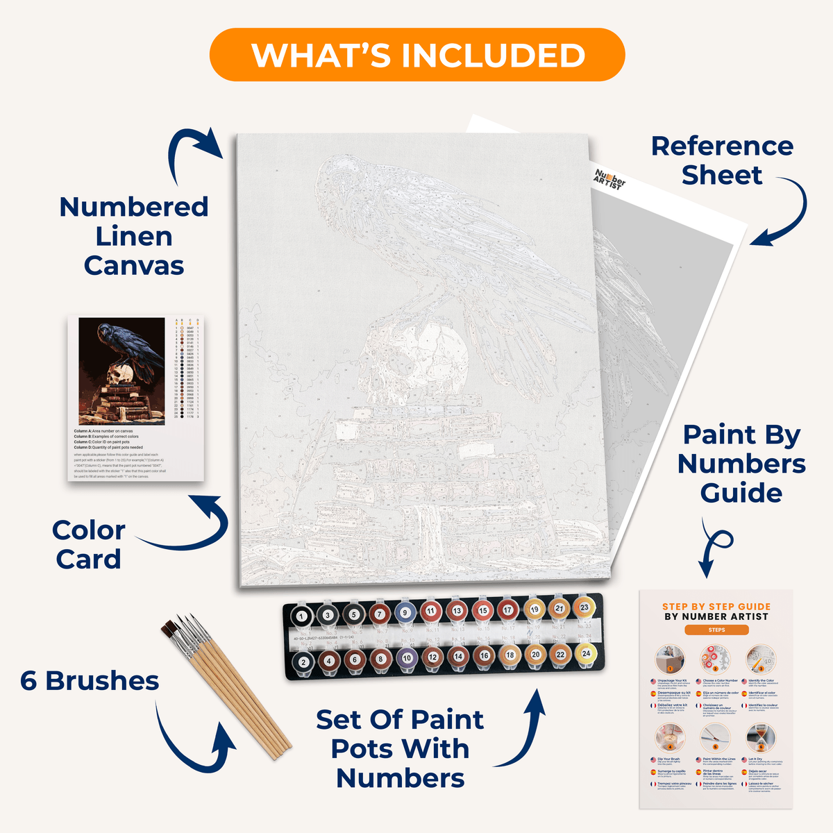 Graven - Number Artist Paint by Numbers Kits