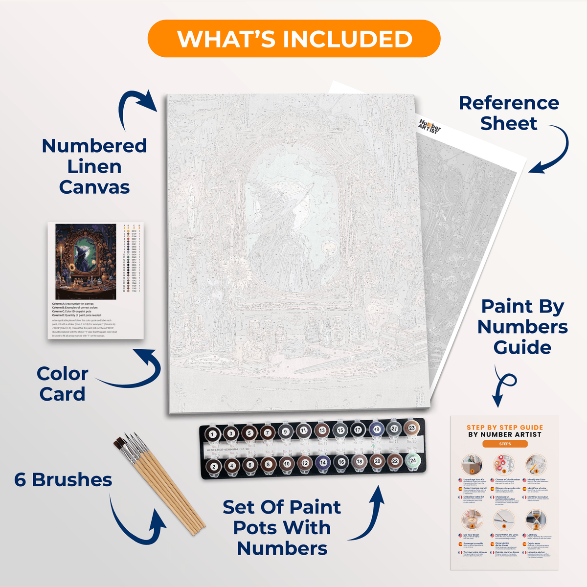 Witch in the Mirror - Number Artist Paint by Numbers Kits