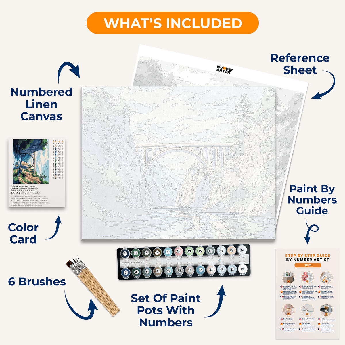 Arching Bridge - Number Artist Paint by Numbers Kits
