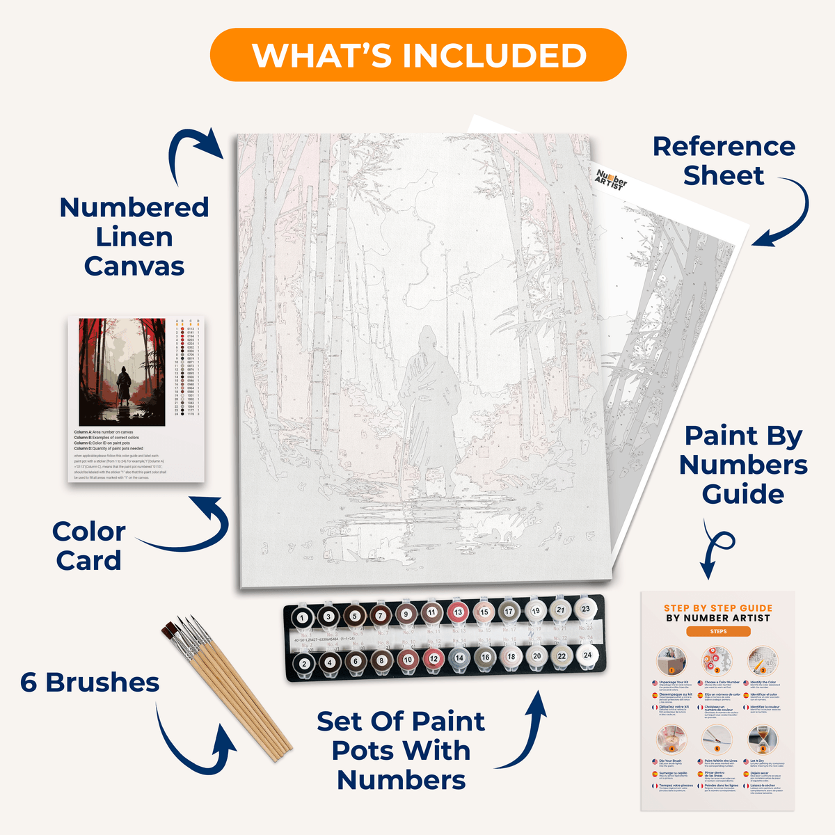 A Journey Awaits - Number Artist Paint By Numbers Kits