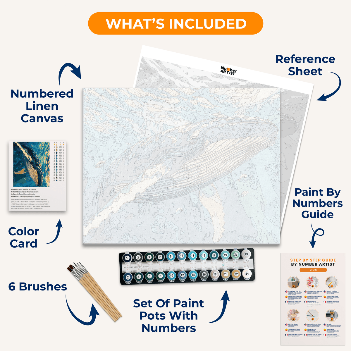 Humpback Whale - Number Artist Paint by Numbers Kits
