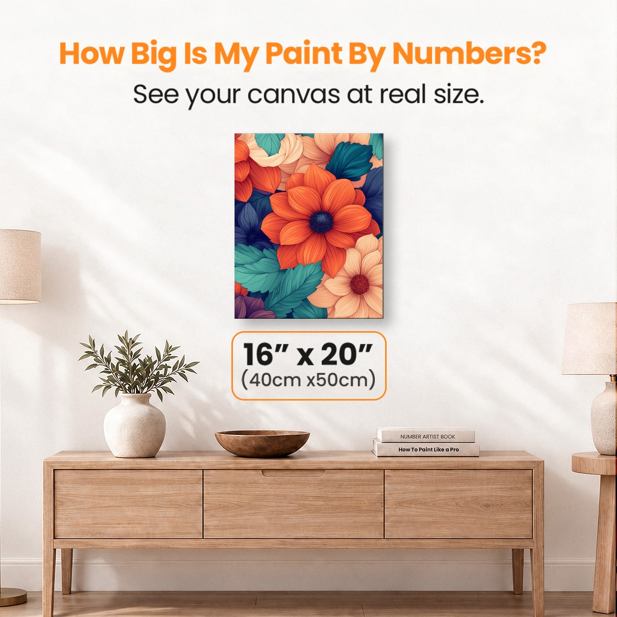 VIbrant Petals - Number Artist Paint by Numbers Kits