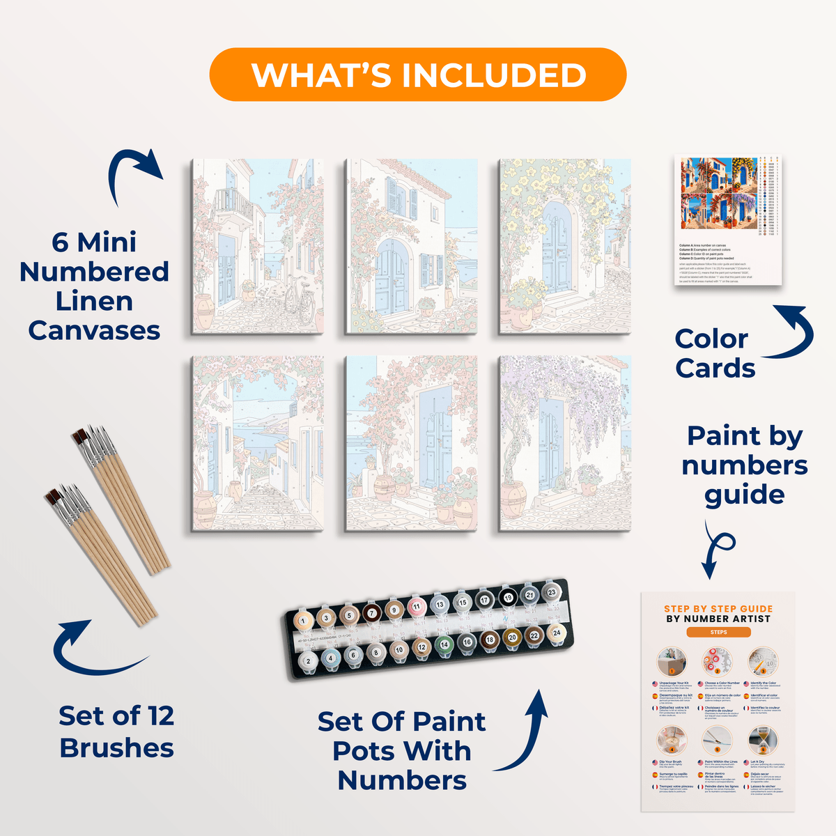 Santorini Alleys - Number Artist Paint by Numbers Kits