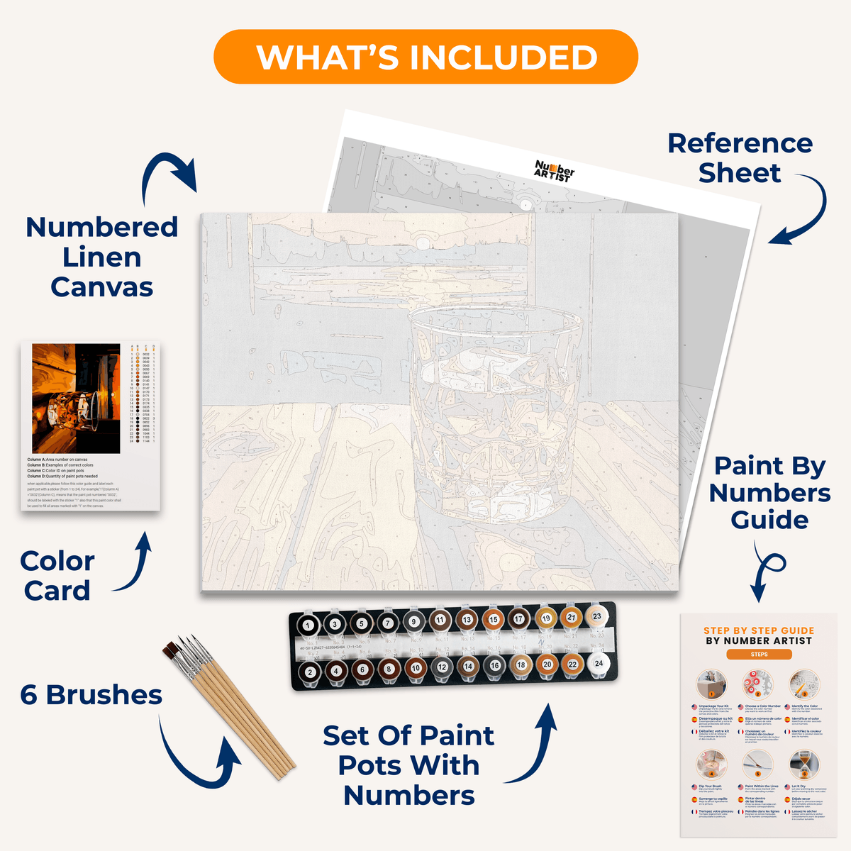 Glass of Whiskey - Number Artist Paint by Numbers Kits