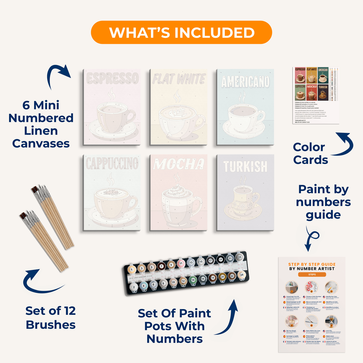 Morning Comfort - Number Artist Paint by Numbers Kits