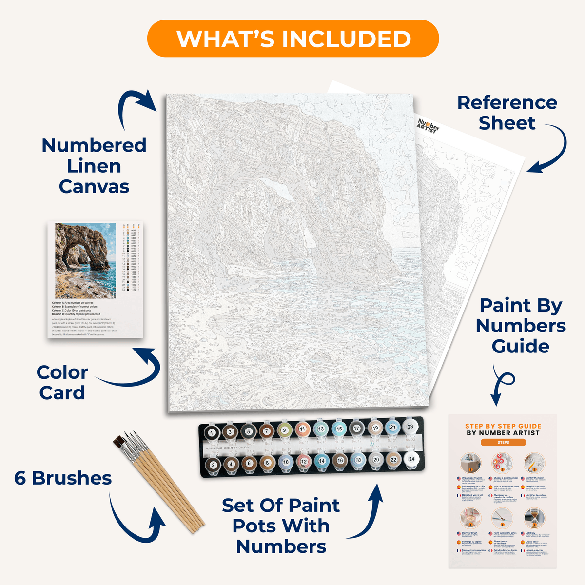 Archway Shore - Number Artist Paint by Numbers Kits