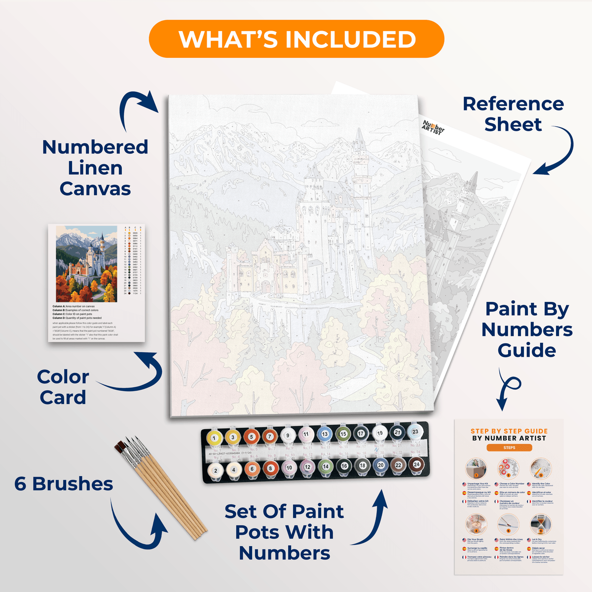 Autumn Fairytale Castle - Number Artist Paint by Numbers Kits