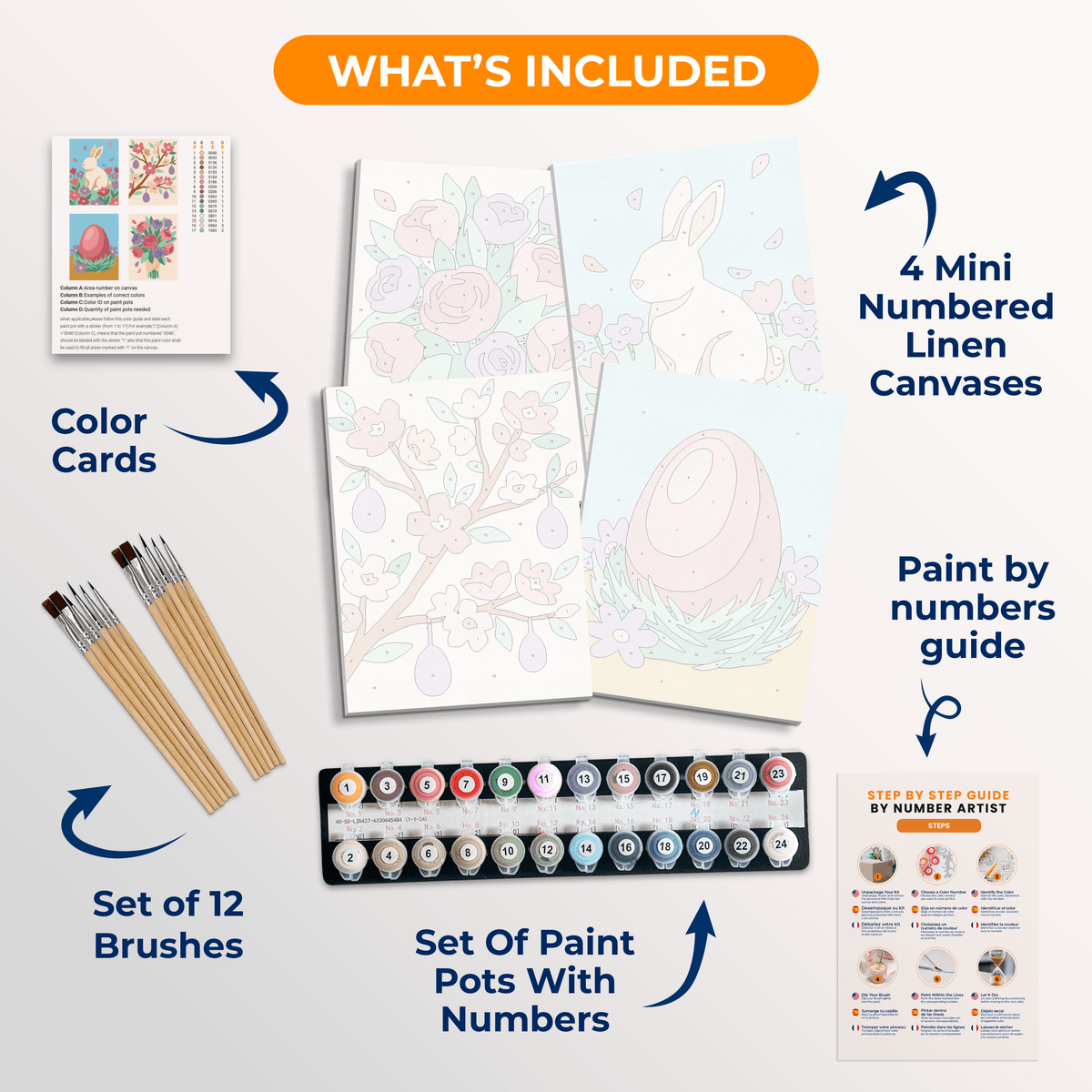 Spring Charm - Number Artist Paint by Numbers Kits