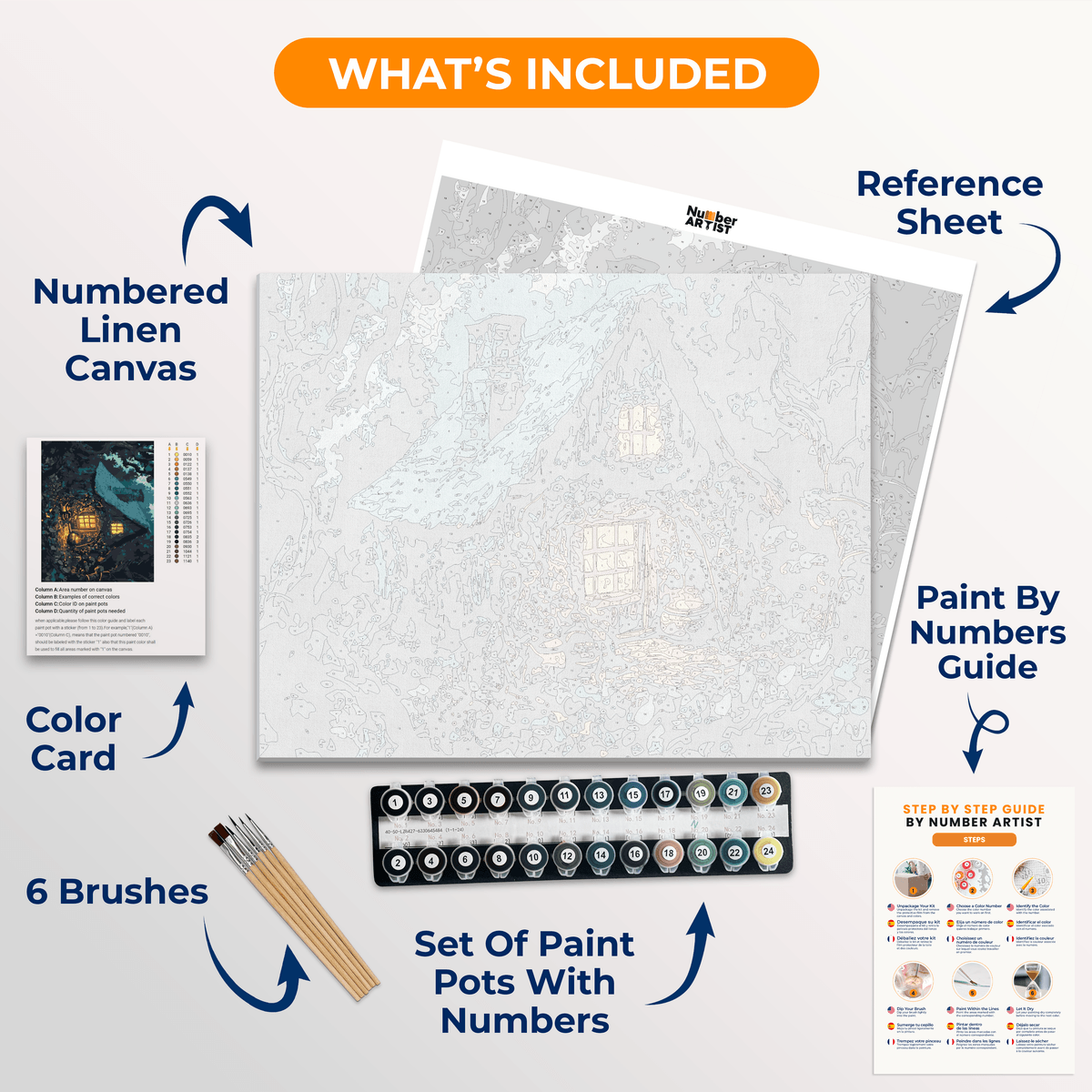 Witch's Hut - Number Artist Paint by Numbers Kits