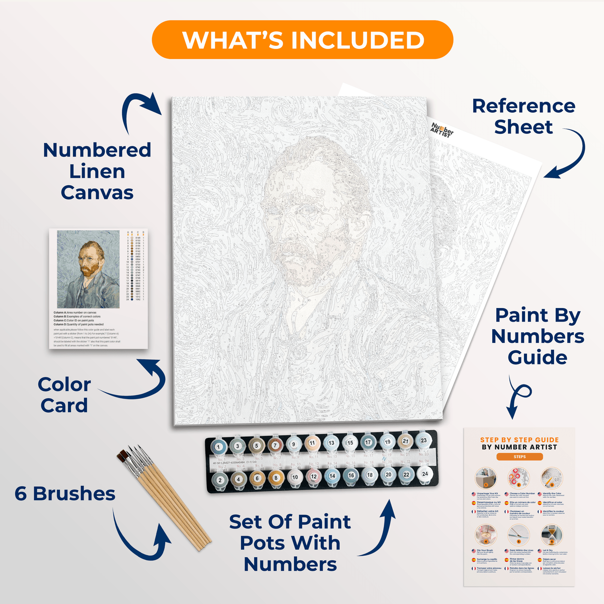 Self-Portrait by Vincent Van Gogh - Number Artist Paint by Numbers Kits