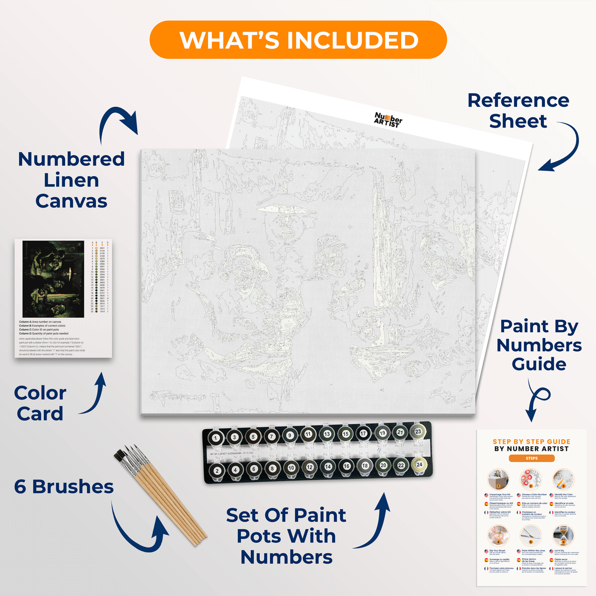 The Potato Eaters by Vincent Van Gogh - Number Artist Paint by Numbers Kits
