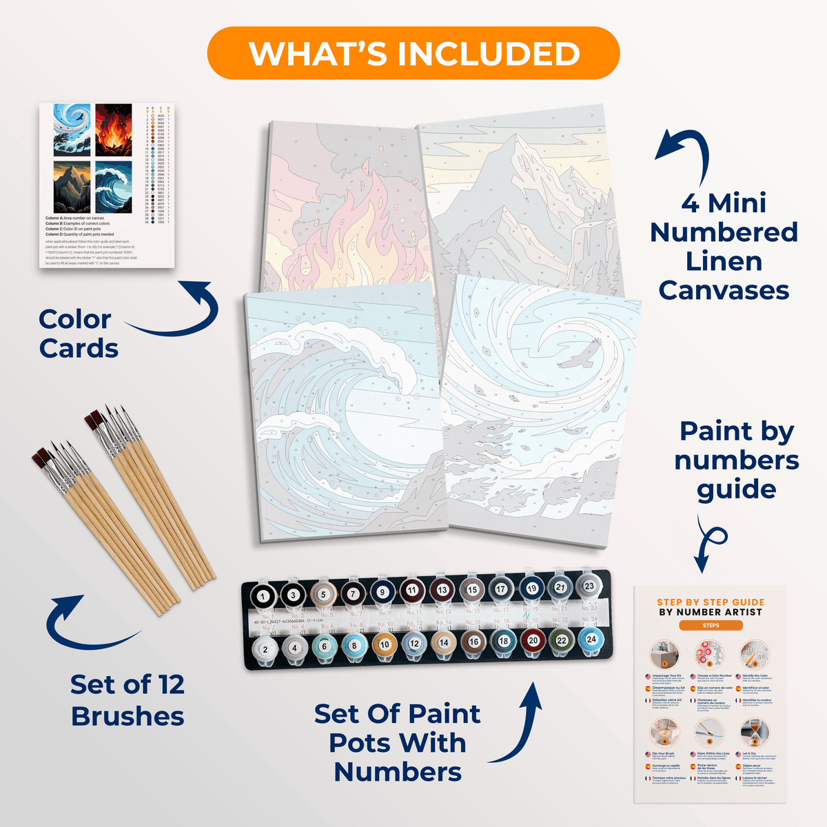 The Four Elements - Number Artist Paint by Numbers Kits
