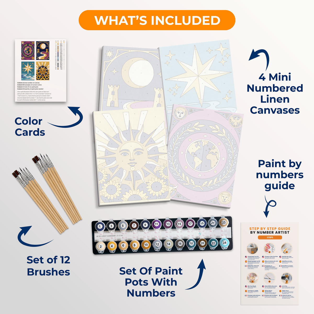 Tarot Cards Vol I - Number Artist Paint by Numbers Kits