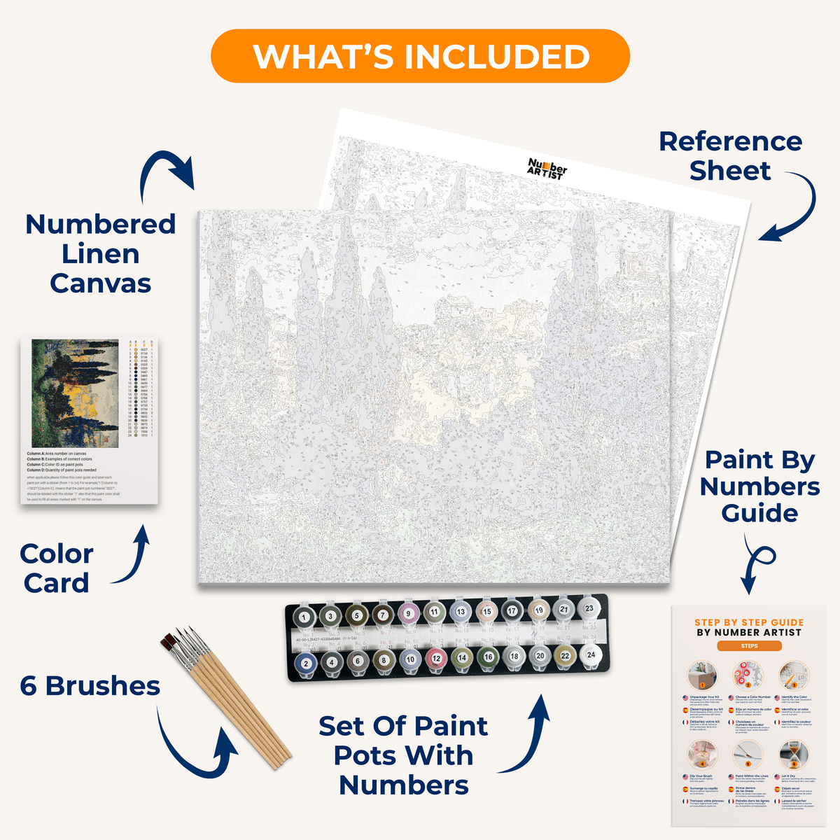 The Cypresses at Cagnes by Henri-Edmond Cross - Number Artist Paint by Numbers Kits