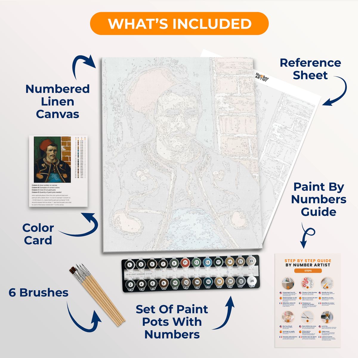 The Zouave by Vincent Van Gogh - Number Artist Paint by Numbers Kits