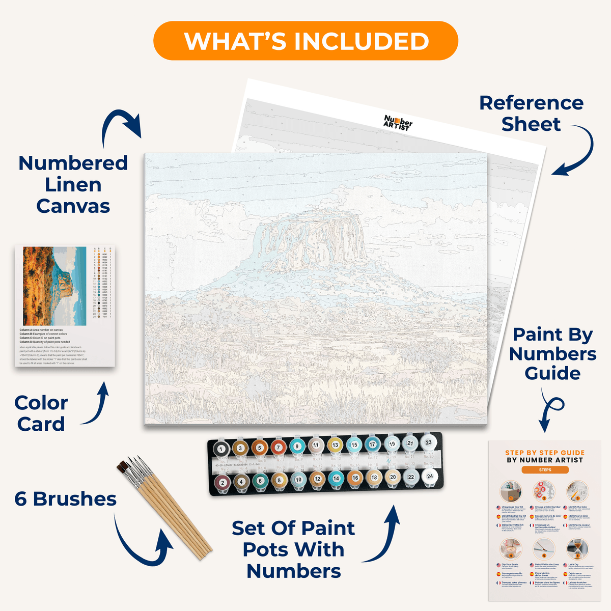 Kruger National Park - Number Artist Paint by Numbers Kits