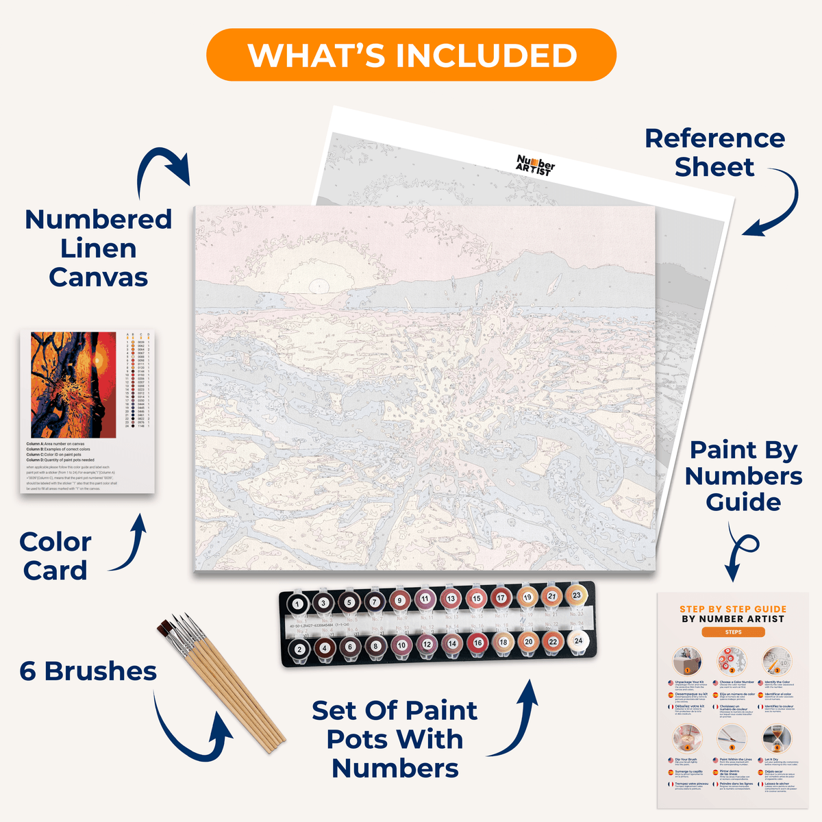 The Chain - Number Artist Paint by Numbers Kits