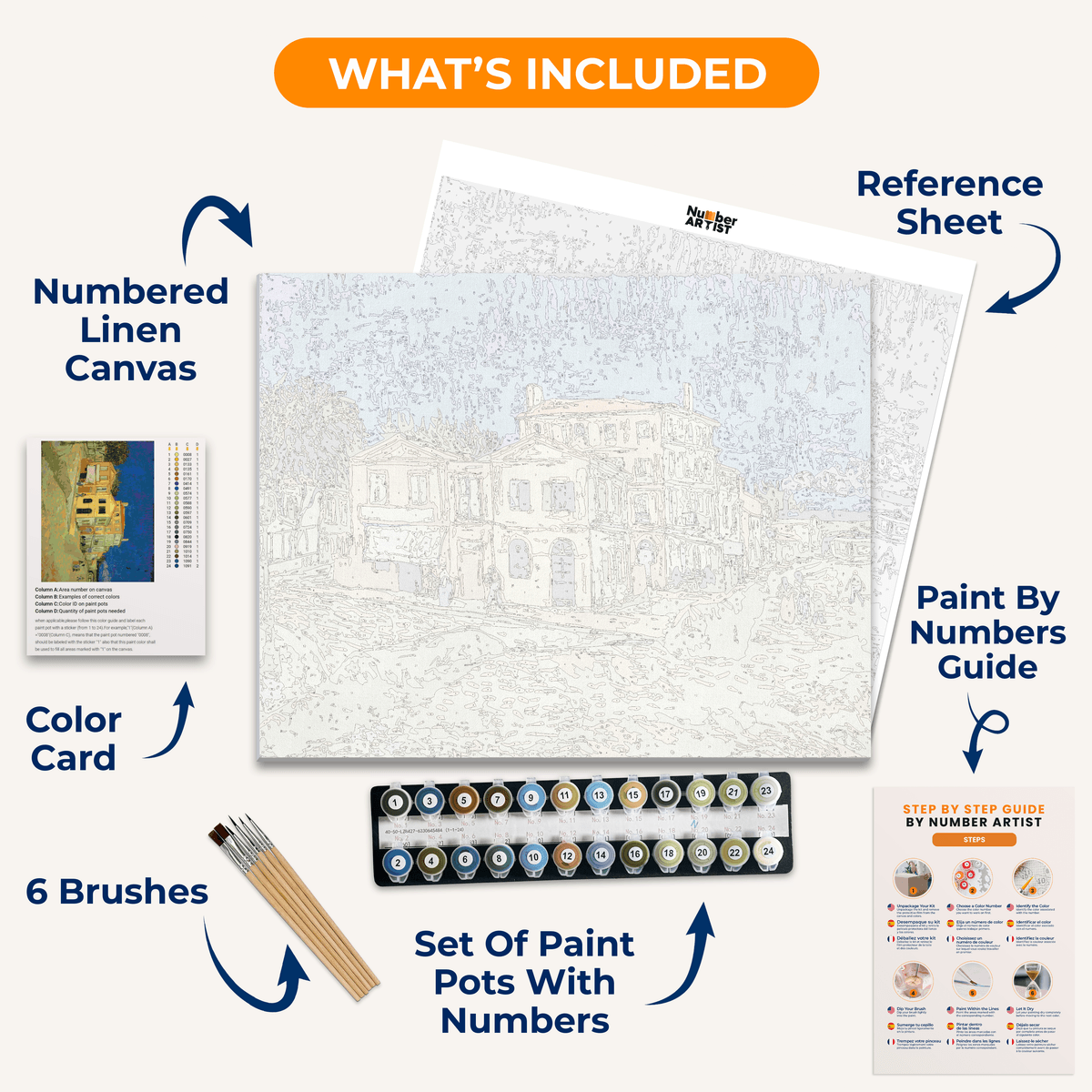 The Yellow House by Vincent Van Gogh - Number Artist Paint by Numbers Kits