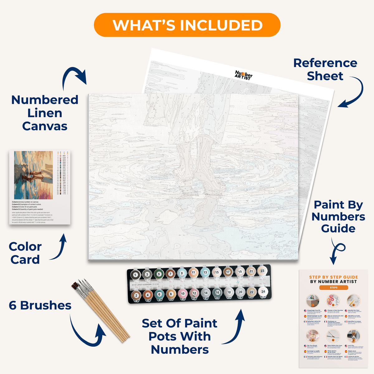 Water Steps - Number Artist Paint by Numbers Kits