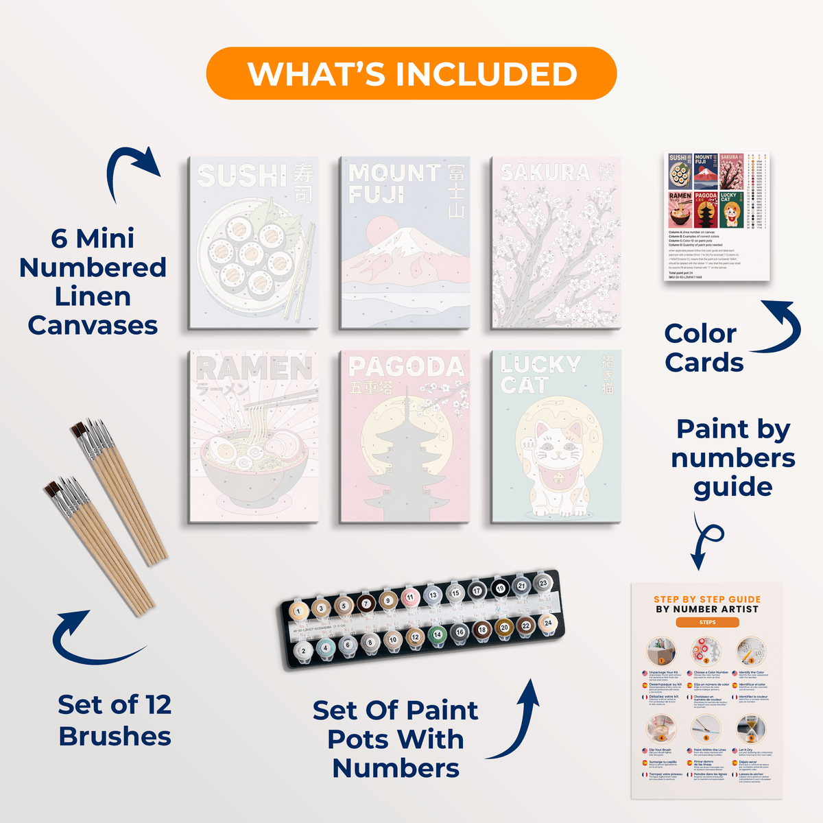 Japan Icons - Number Artist Paint by Numbers Kits