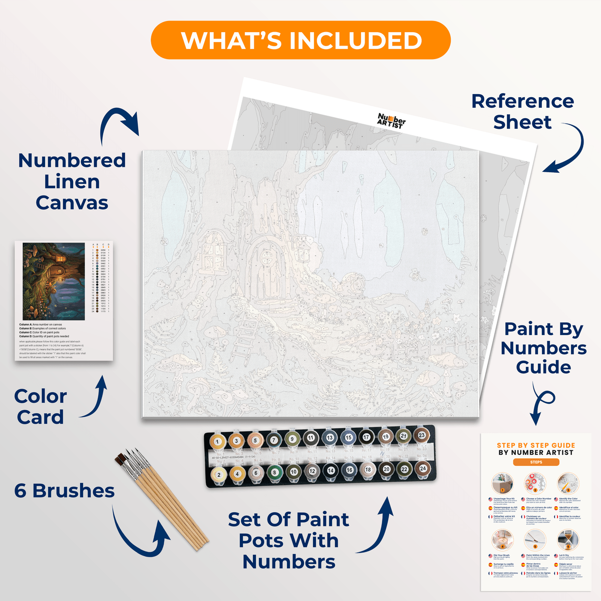 Cozy Gnome Home - Number Artist Paint by Numbers Kits
