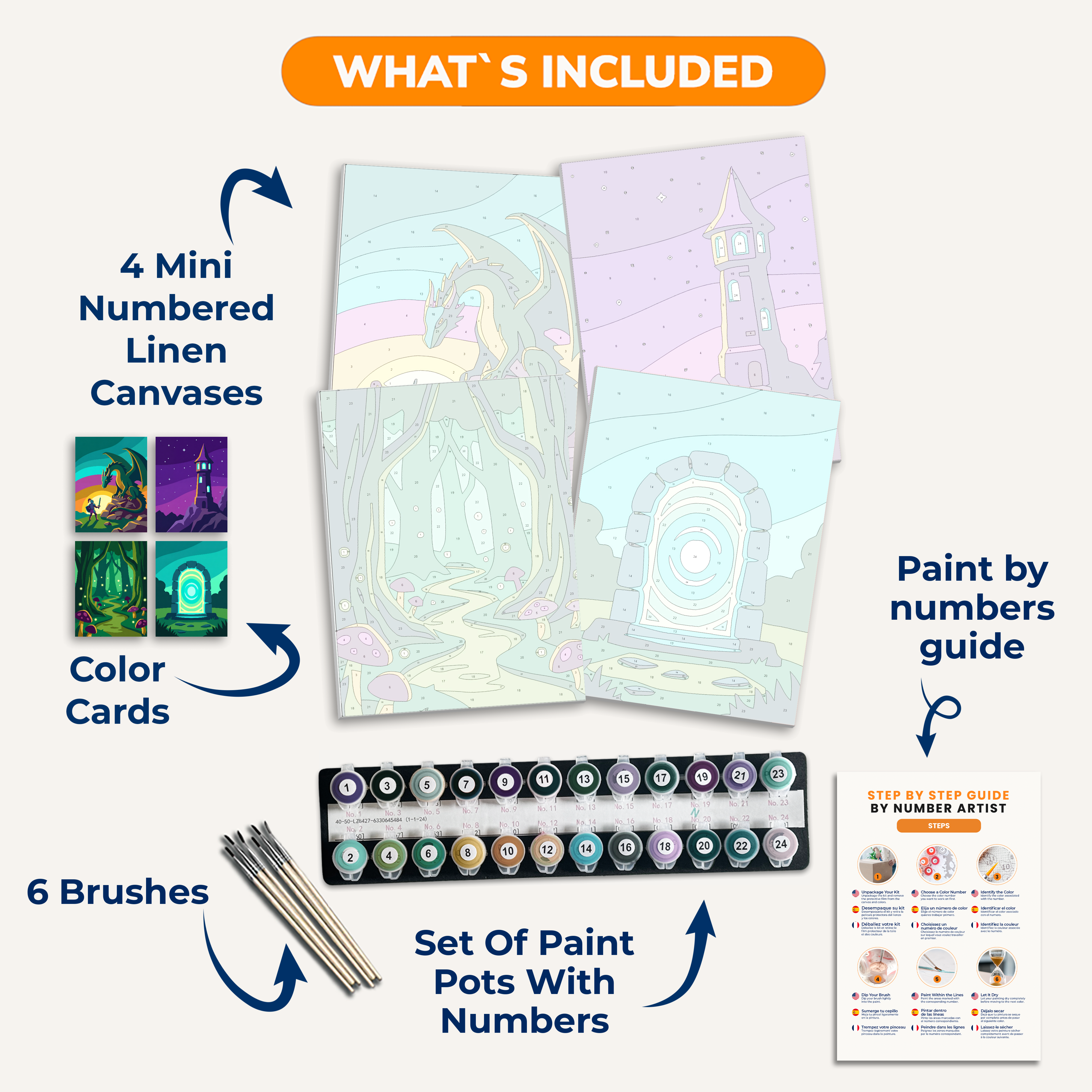 Medieval Fantasy - Number Artist Paint by Numbers Kits
