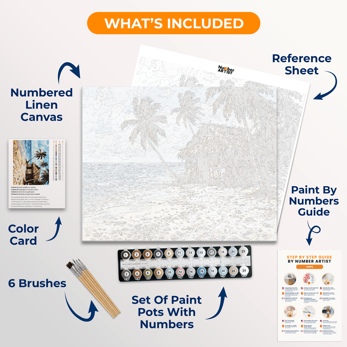 Palm Hut Paradise - Number Artist Paint by Numbers Kits