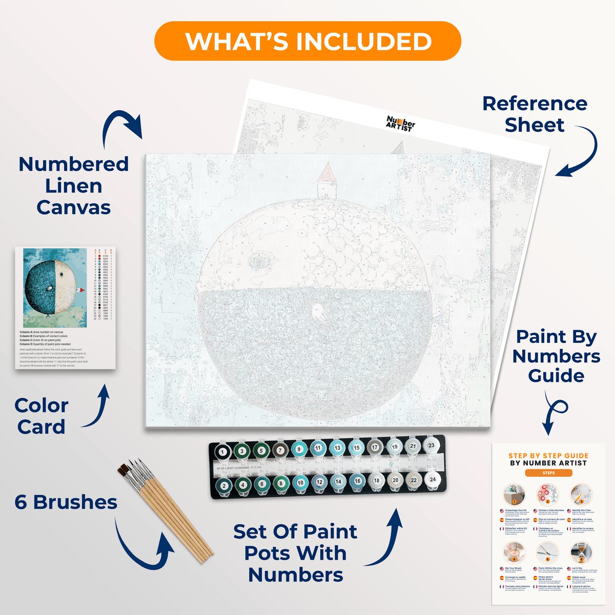 The Living Island - Number Artist Paint by Numbers Kits