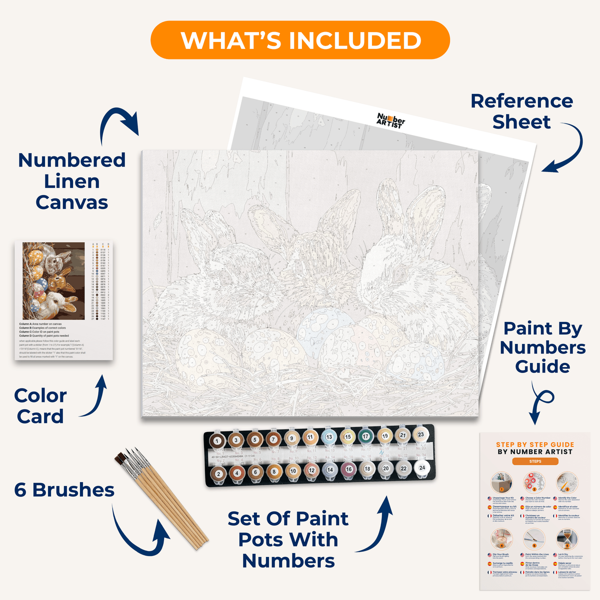 Easter Nest - Number Artist Paint by Numbers Kits