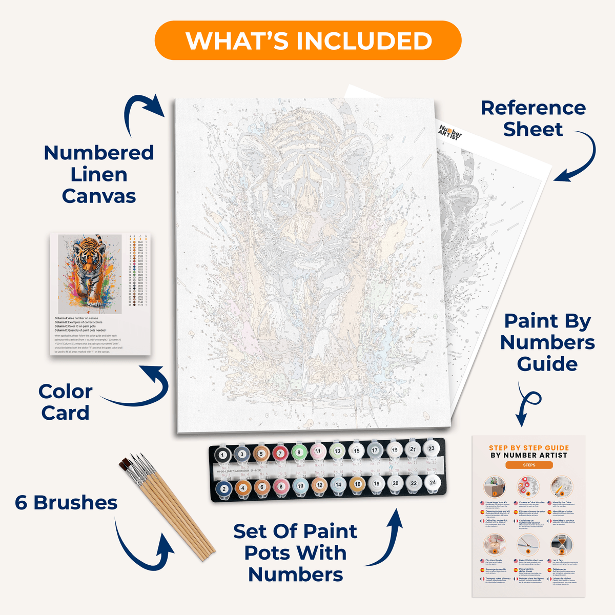 Tiger Cub Splash - Number Artist Paint by Numbers Kits