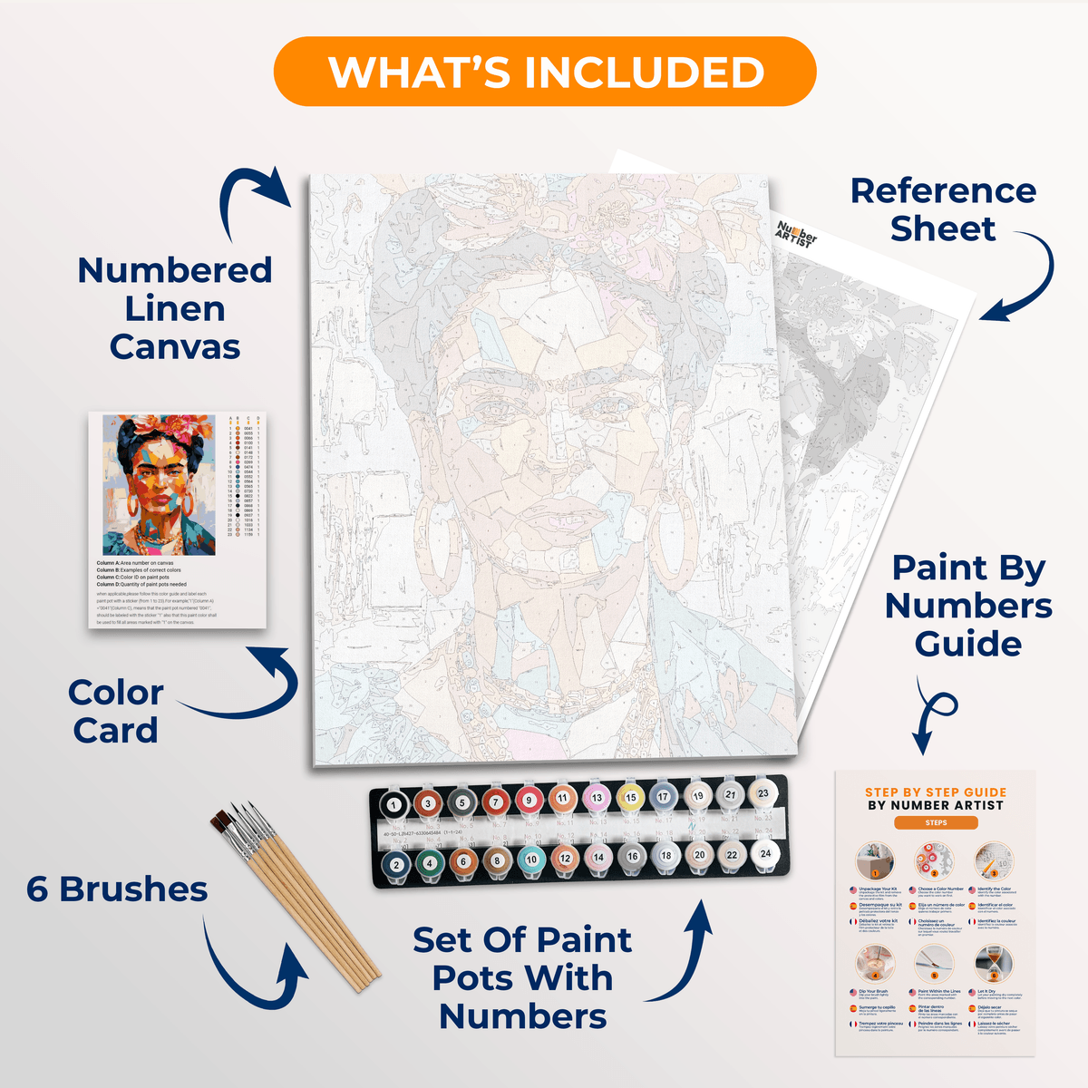 Frida Abstraction - Number Artist Paint by Numbers Kits