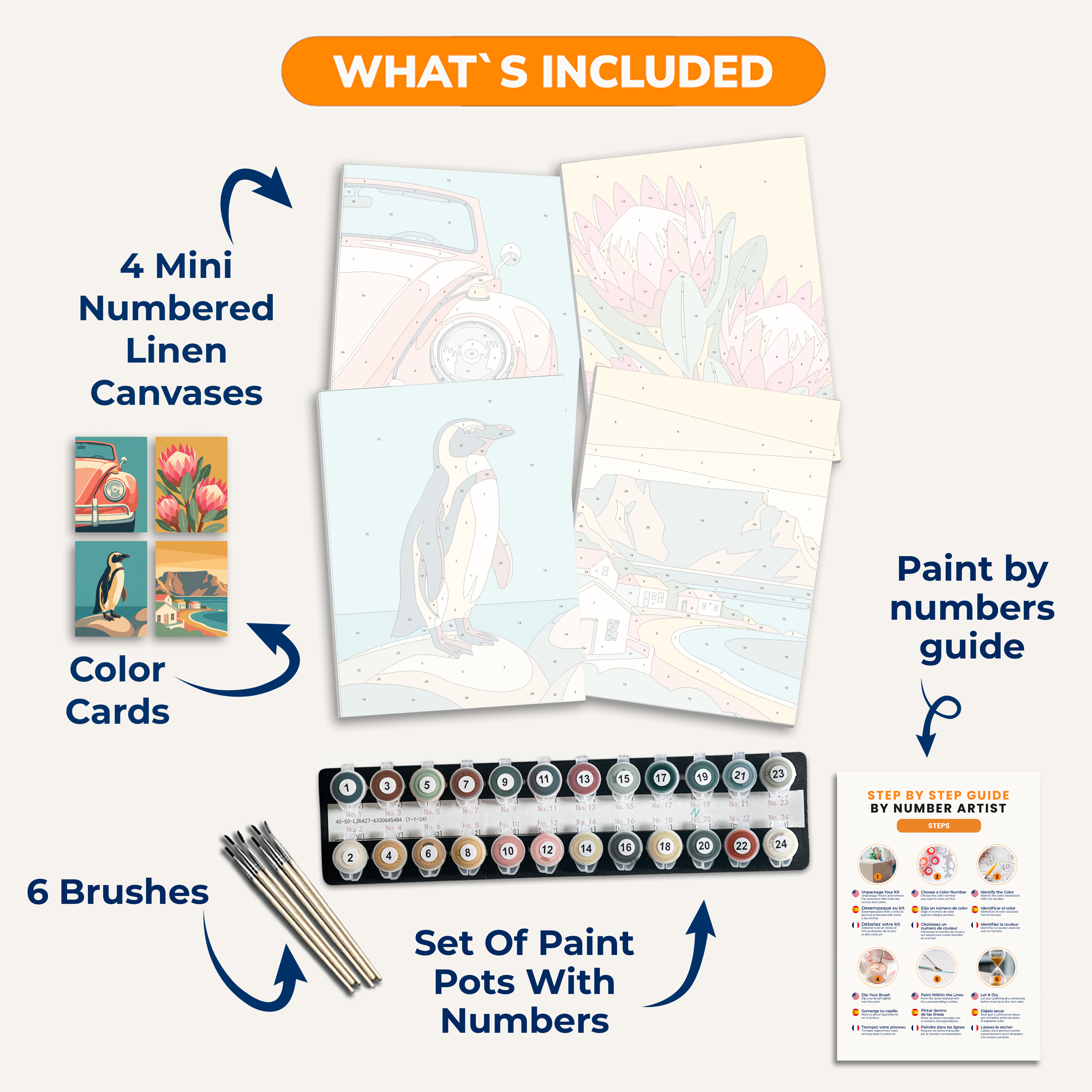 Cape Town Adventure - Number Artist Paint by Numbers Kits