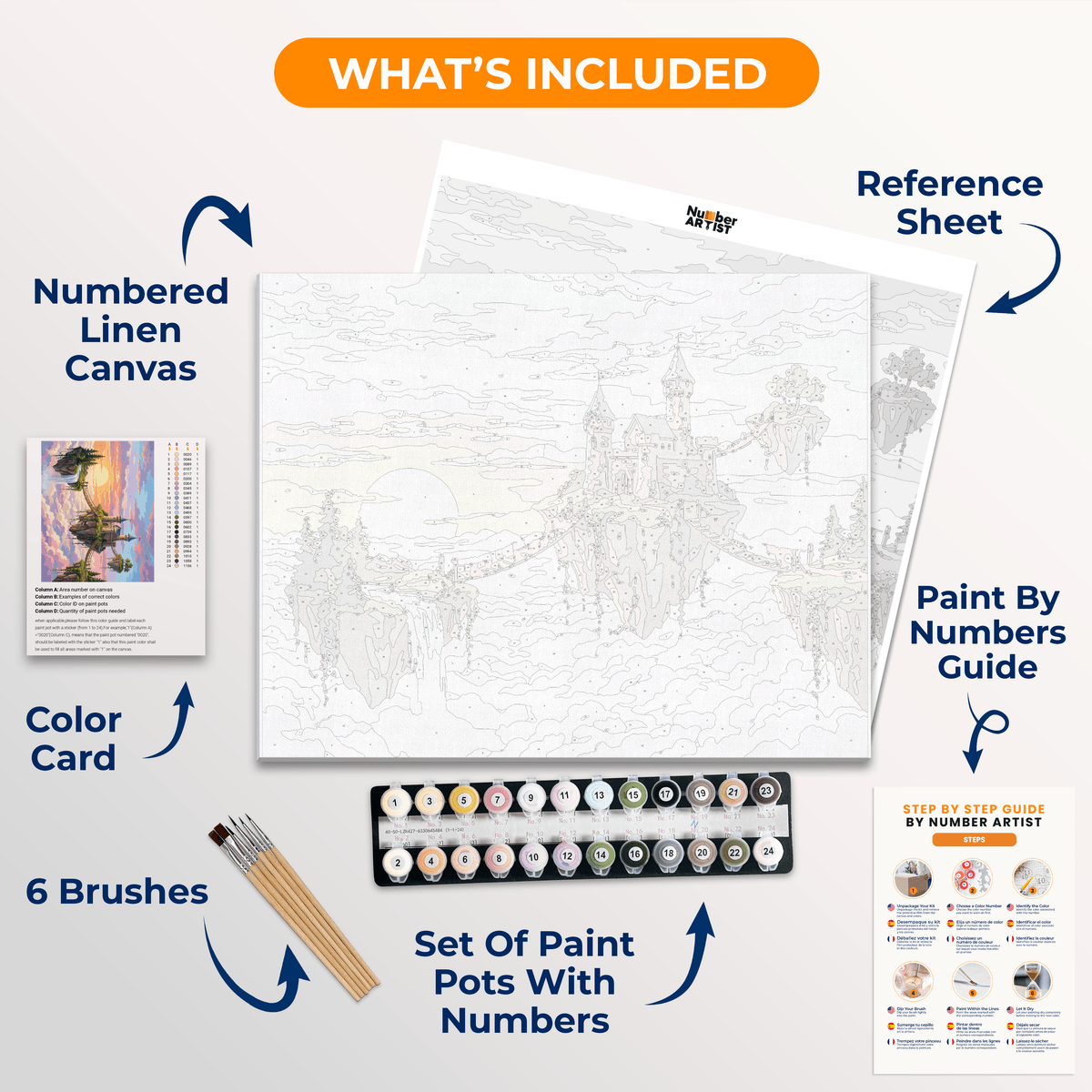 Floating Island Dreams - Number Artist Paint by Numbers Kits