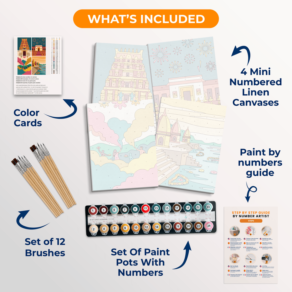 Temples of India - Number Artist Paint by Numbers Kits