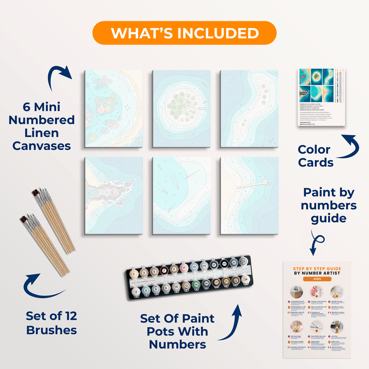 Pelican's View - Number Artist Paint by Numbers Kits