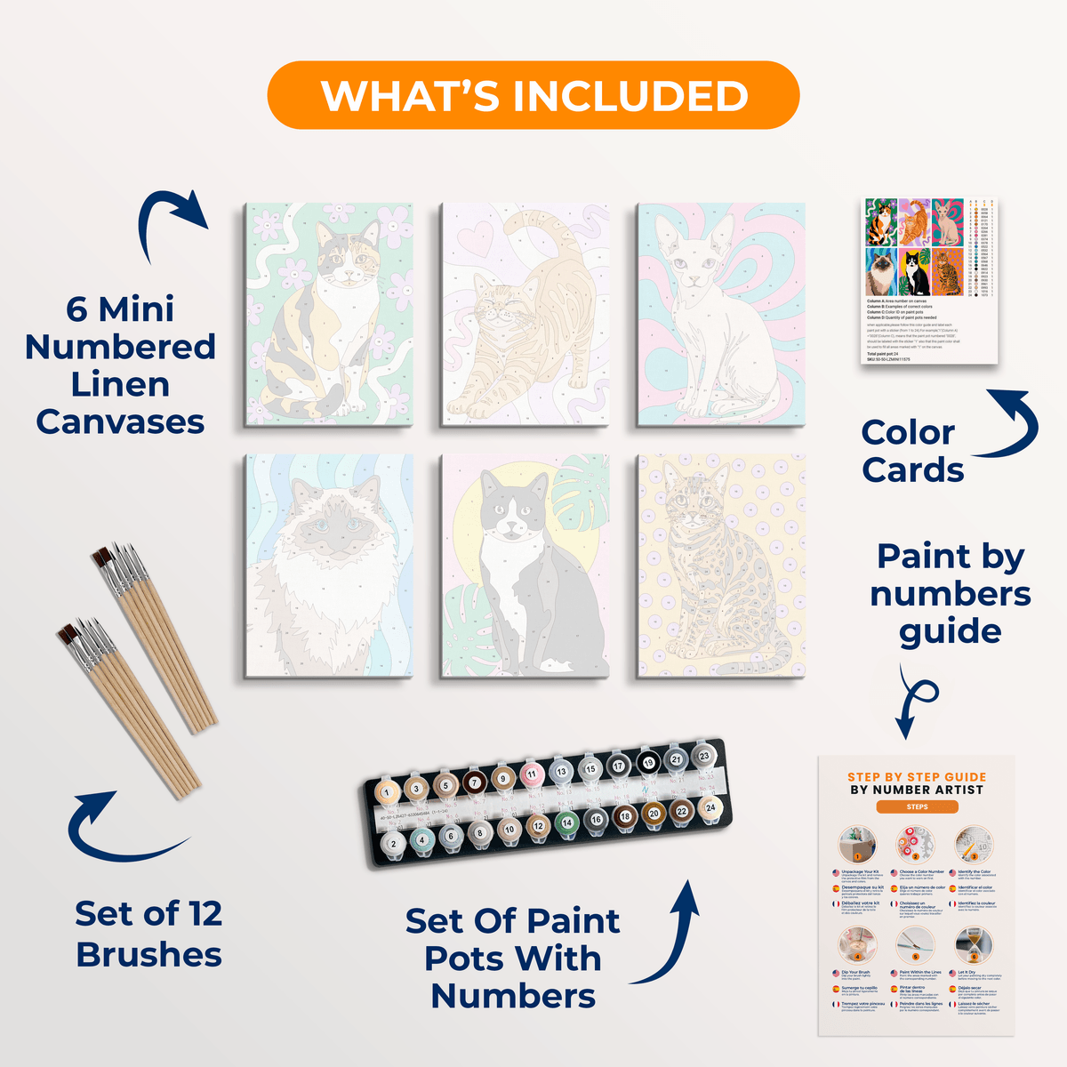 Funky Cats - Number Artist Paint by Numbers Kits