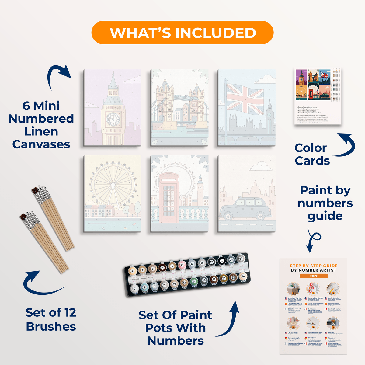 London Landmarks - Number Artist Paint by Numbers Kits