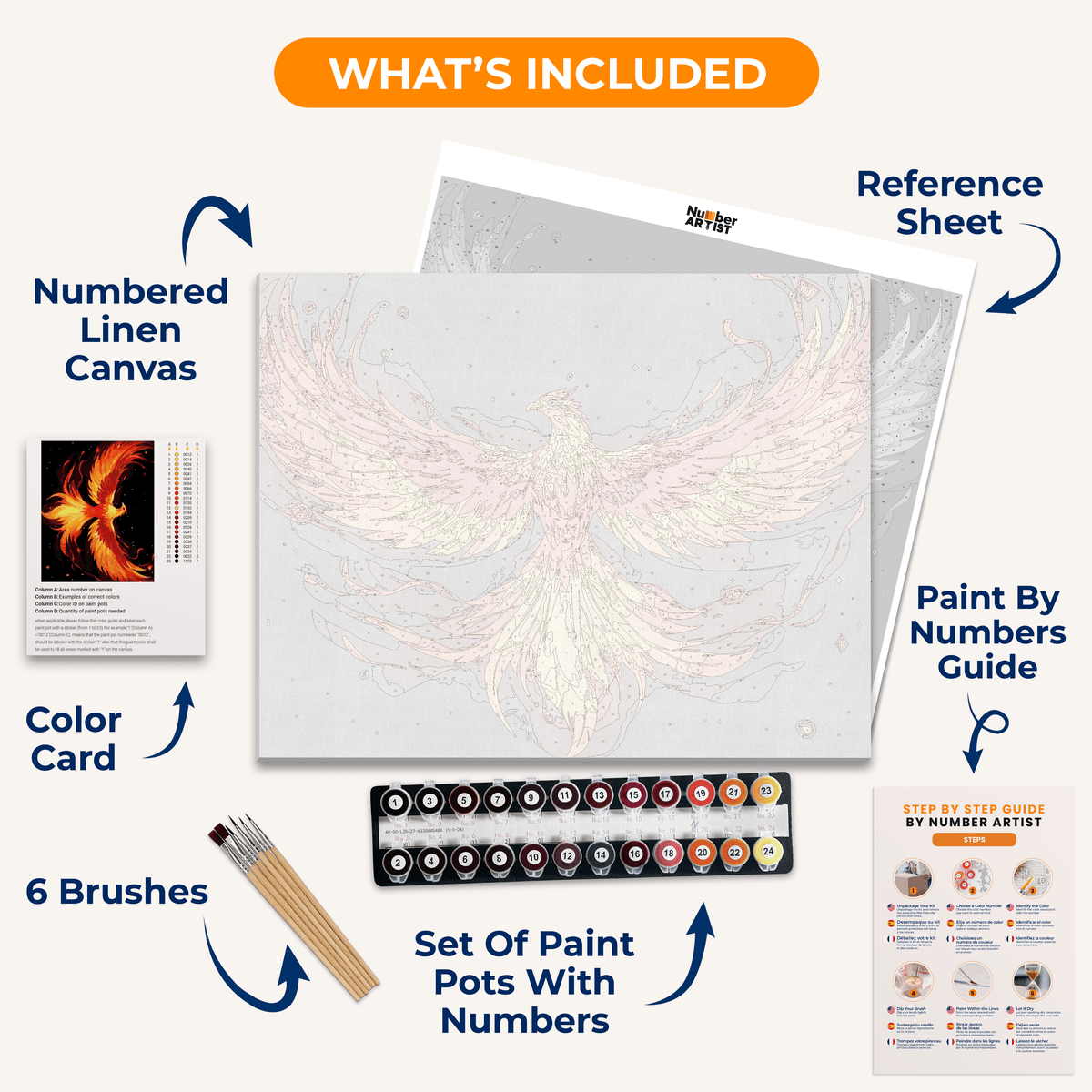 Phoenix's Rise - Number Artist Paint by Numbers Kits