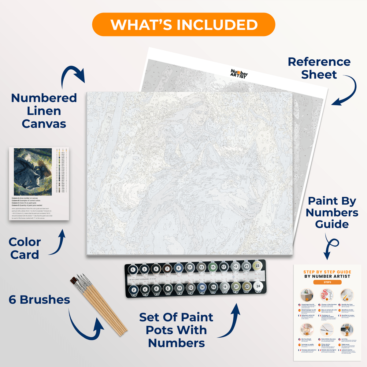 Wolfbound - Number Artist Paint by Numbers Kits