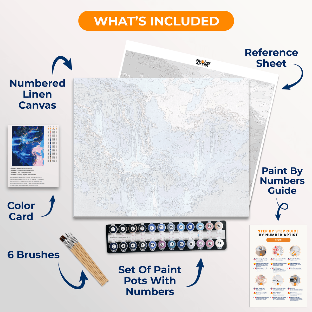 Land of Waterfalls - Number Artist Paint by Numbers Kits