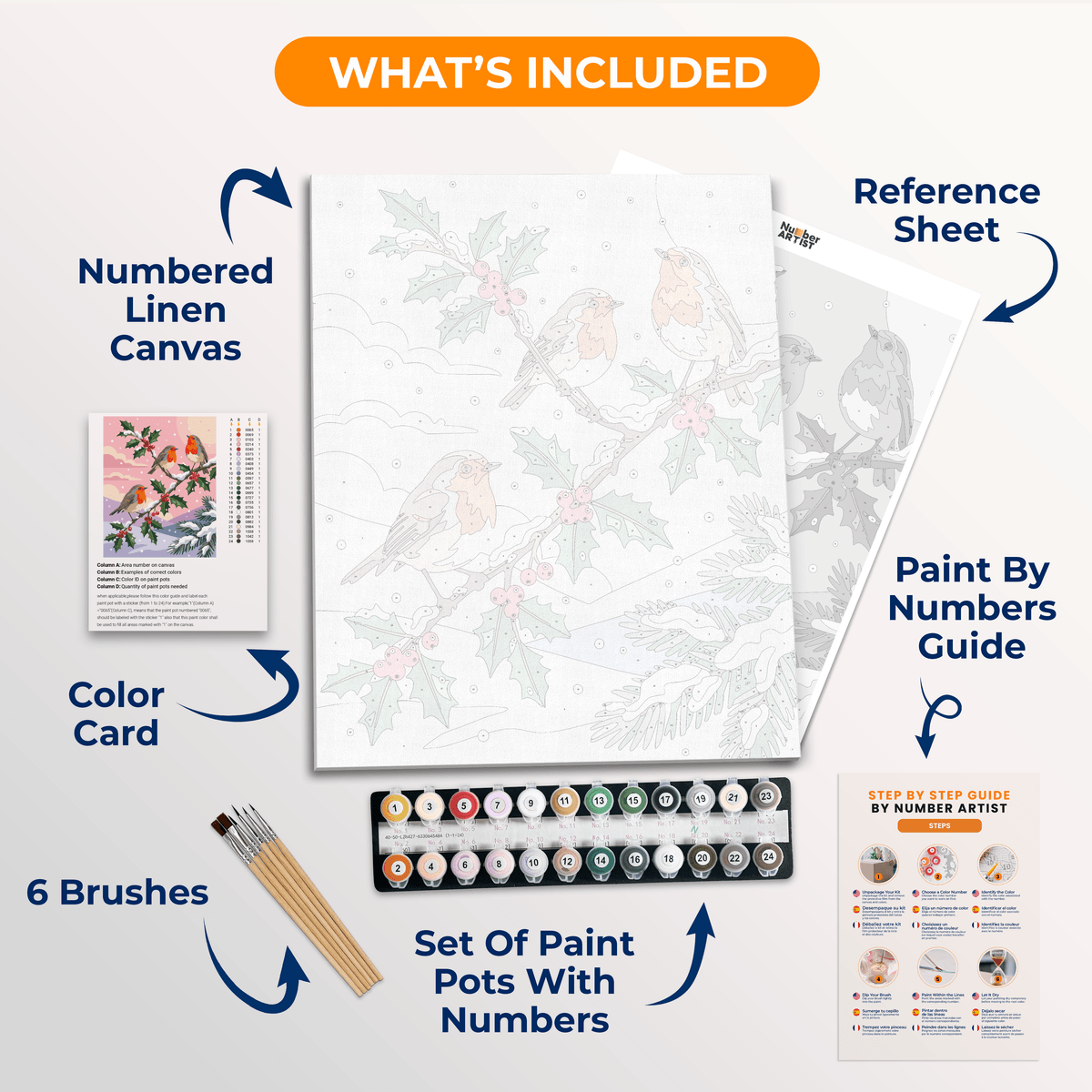 Holly Robin Cheer - Number Artist Paint by Numbers Kits